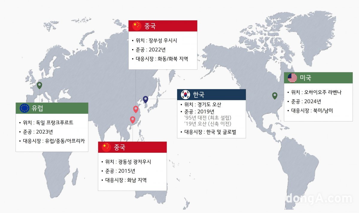 LG화학 CS센터 글로벌 4각 체제 완성