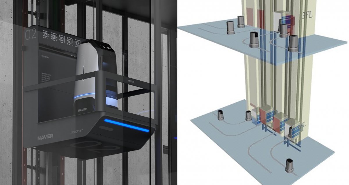 The world's first robot-only elevator jointly developed by Hyundai Mobis, Naver, and Naver Labs. Courtesy of Naver