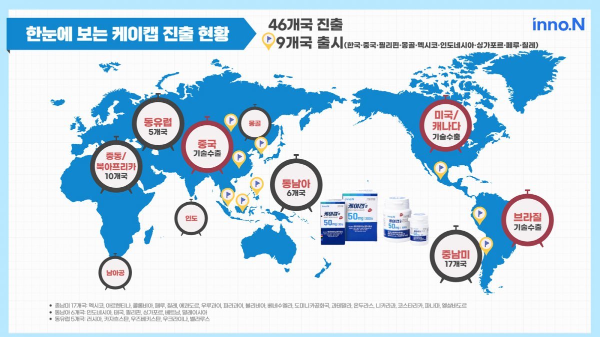 HK이노엔 케이캡 해외 진출 현황