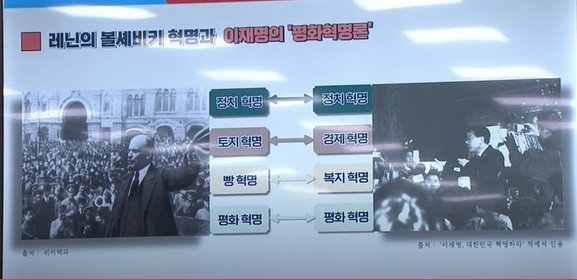 강선영 국민의힘 의원이 전날(2일) 김용현 국방부 장관 후보자 인사청문회에서 띄운 PPT자료 (국회의사중계시스템 갈무리) ⓒ 뉴스1