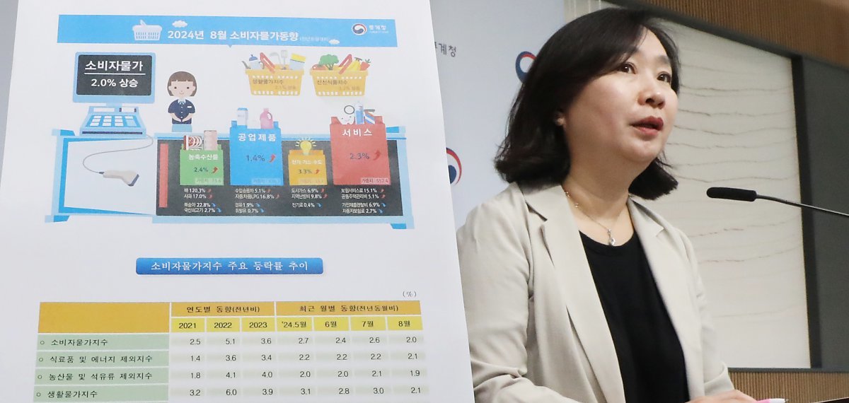 공미숙 통계청 경제동향통계심의관이 3일 오전 세종시 정부세종청사에서 2024년 8월 소비자물가동향을 발표하고 있다. (자료사진) /뉴스1