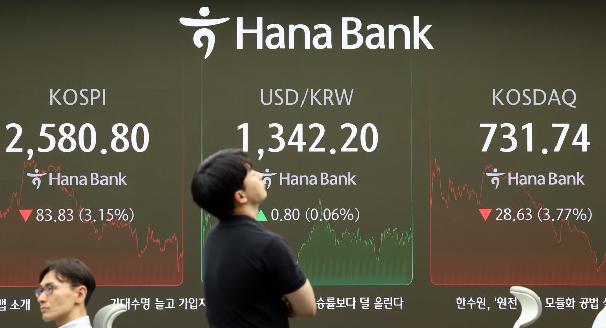 4일 오후 서울 중구 하나은행 본점 딜링룸 전광판에 코스피, 코스닥 지수와 원·달러 환율 종가가 표시되고 있다. 이날 코스피 지수는 전 거래일 대비 83.83p(3.15%) 하락한 2,580.80으로, 코스닥 지수는 28.62p(3.76%) 하락한 731.75로 마감했다. 2024.9.4/뉴스1