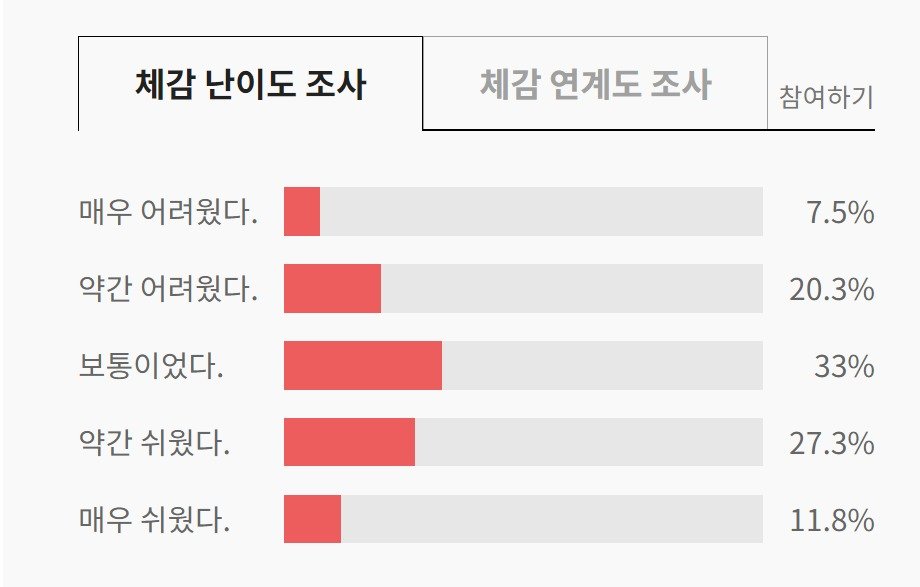 (EBSi 제공)