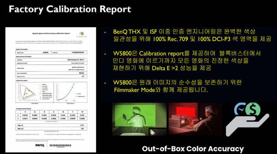 모든 출고 제품에 캘리브레이션 보고서가 제공된다 / 출처=벤큐