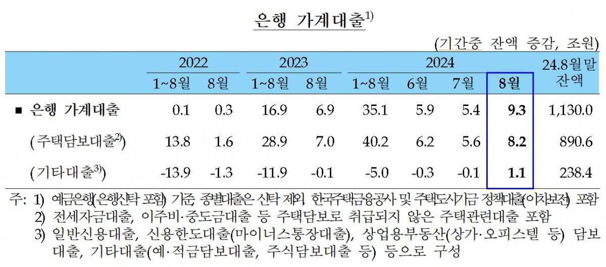 (한은 제공)