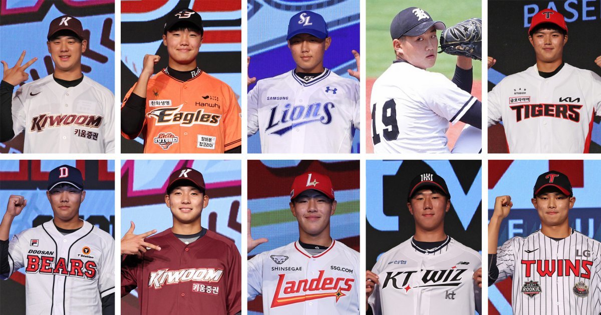 The players nominated in the first round of the '2025 KBO Rookie Draft' held at Lotte Hotel World in Songpa-gu, Seoul on the afternoon of the 11th are posing. From the top left (clockwise) Kiwoom 1st pick pitcher Jung Hyun-woo (Deoksu High School), Hanwha 2nd pick pitcher Jung Woo-joo (Jeonju High School), Samsung 3rd pick pitcher Bae Chan-seung (Daegu High School), Lotte 4th pick pitcher Kim Tae-hyun (Gwangju Jeil High School), Kia 5th pick pitcher Kim Tae-hyung (Deoksu High School), Doosan 6th pick infielder Park Jun-soon (Deoksu High School), Kiwoom 7th pick pitcher Kim Seo-jun (Chunghoon High School), SSG 8th pick catcher Lee Yul-ye (Gangneung High School), KT 9th pick pitcher Kim Dong-hyun (Seoul High School), LG 10th pick pitcher Kim Young-woo (Seoul High School). 2024.9.11/News1 ⓒ News1