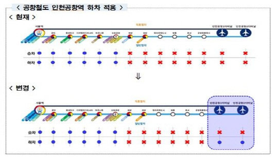 사진=서울시