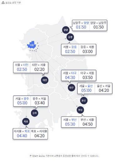 13일 오후 4시 기준 주요 도시 예상 소요시간(한국도로공사 홈페이지 갈무리)