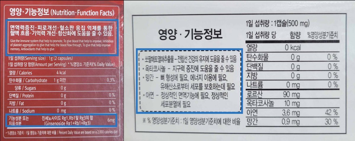 영양·기능정보 등의 표시사항을 확인할 수 있는 제품만 판매가 허용된다 / 출처=식품의약품안전처