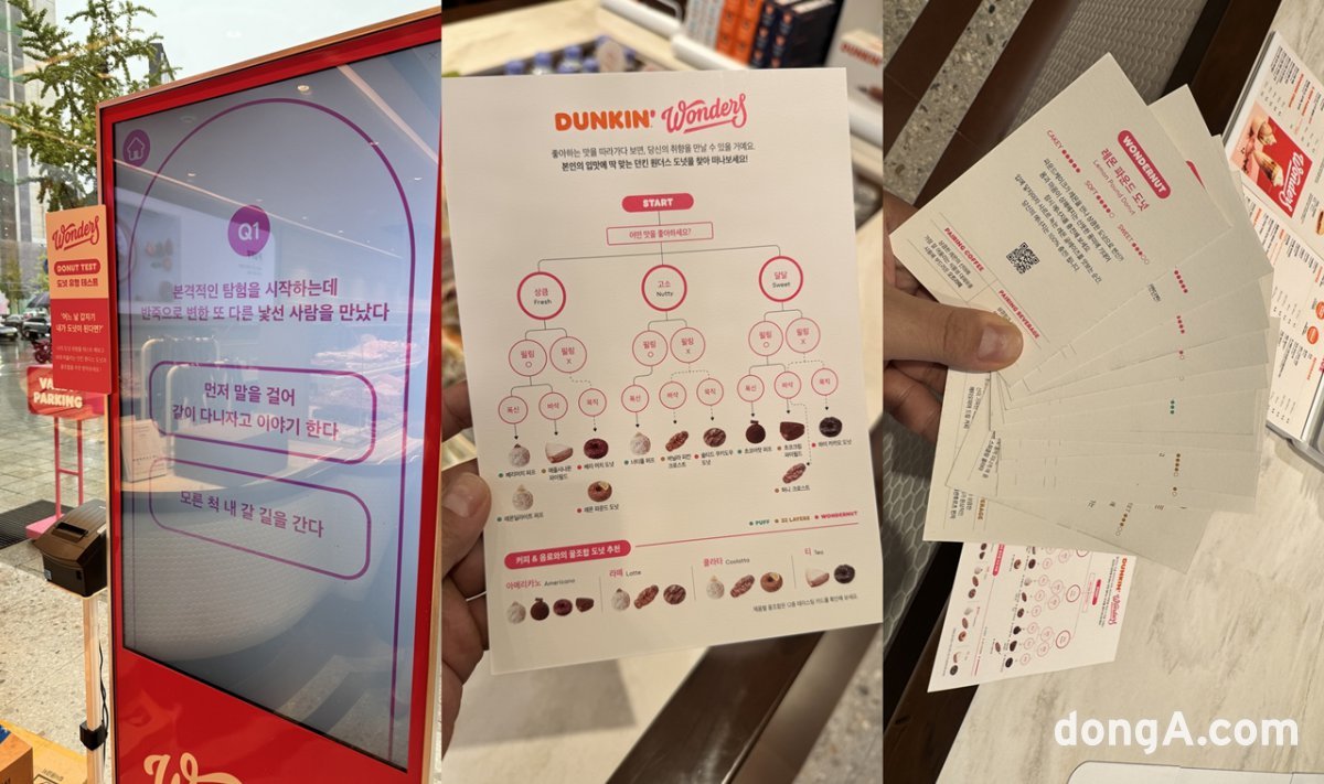 On one side of the Dunkin Wonders Cheongdam store, there is a 'donut type test' kiosk that helps you find the donut that suits you. Like the Myers-Briggs Type Indicator (MBTI) test, if you input your behavioral responses for each situation, a donut that matches your responses is recommended. In addition, a 'curation sheet' that recommends donuts based on your taste and a 'tasting card' that explains the taste of each donut product are also provided. Reporter Woo-Yeol Yoon cloudancer@donga.com