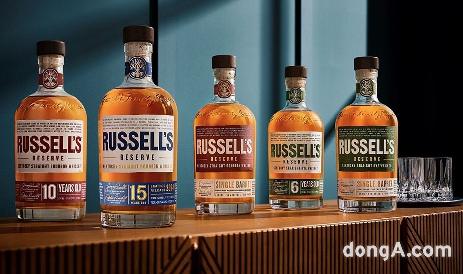 Russell Reserve Main Products