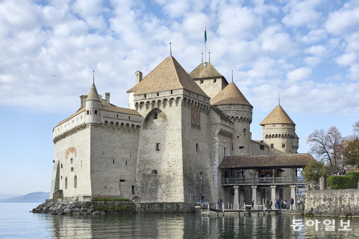 Applicability of Lake Leman shoreline.