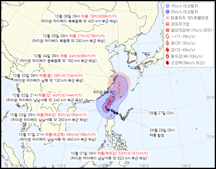 기상청 제공