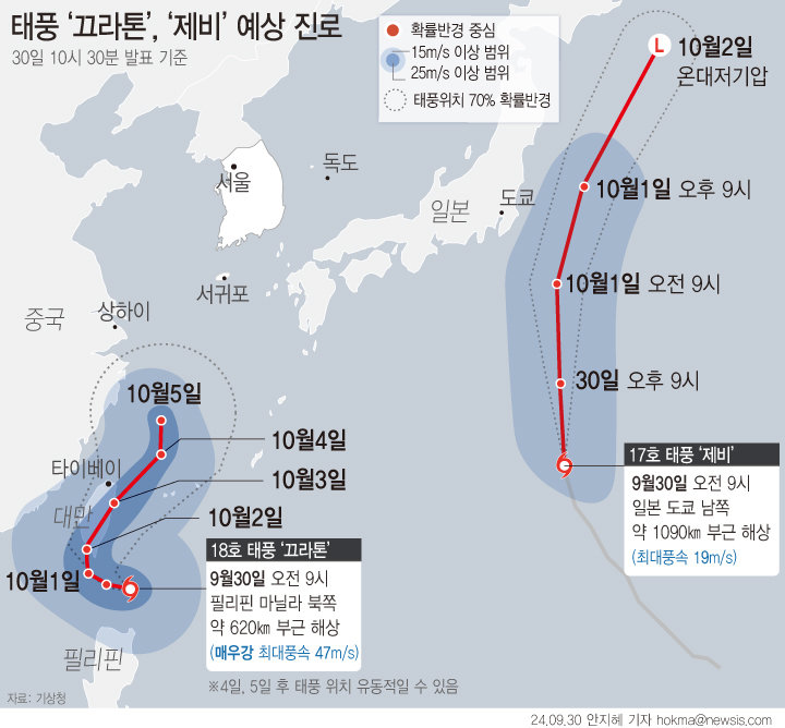 기상청에 따르면 18호 태풍 ‘끄라톤’ 30일 현재 오전 9시 현재 필리핀 마닐라 북쪽 해상에 있으며, 시속 5㎞의 속도로 북서진 중이다. 10월로 접어들며 대만 해상 부근에서 북상할 것으로 예상된다. 뉴시스