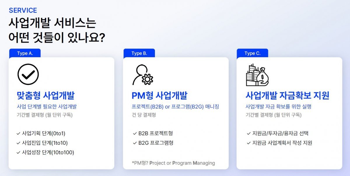 밸러링비즈의 스타트업 사업개발 지원 플랫폼 GritBD / 출처=밸러링비즈