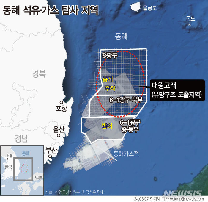 한국석유공사에 따르면 동해에는 ‘주작’, ‘홍게’, ‘방어’ 등 3개의 탐사 시추공이 있다. 7일 비토르 아브레우 미국 액트지오(Act-Geo) 고문은 이 중 홍게 시추공에서 석유·가스 매장에 대한 가망성을 발견했다고 설명했다. [서울=뉴시스]