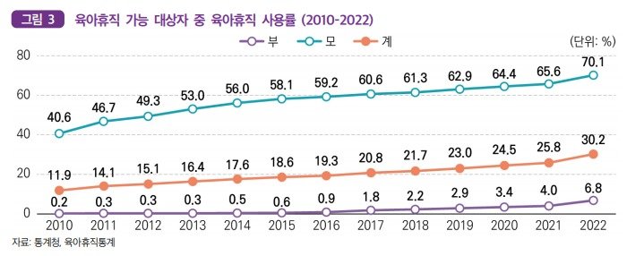 (국회미래연구원 제공)