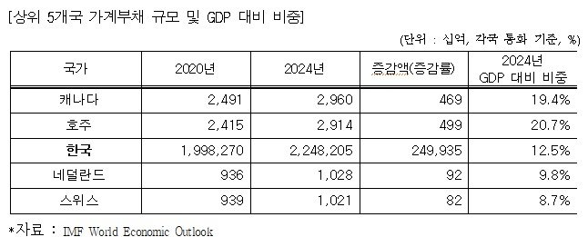 (임광현 더불어민주당 의원실 제공)