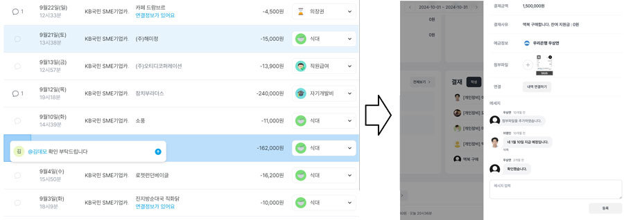 특정 지출건과 관련해 구성원 간  소통할 수 있는 ‘멘션’ 및 ‘알림 박스’ 기능 / 출처=IT동아