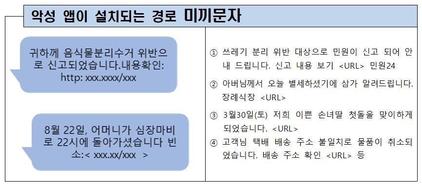 과학기술정보통신부