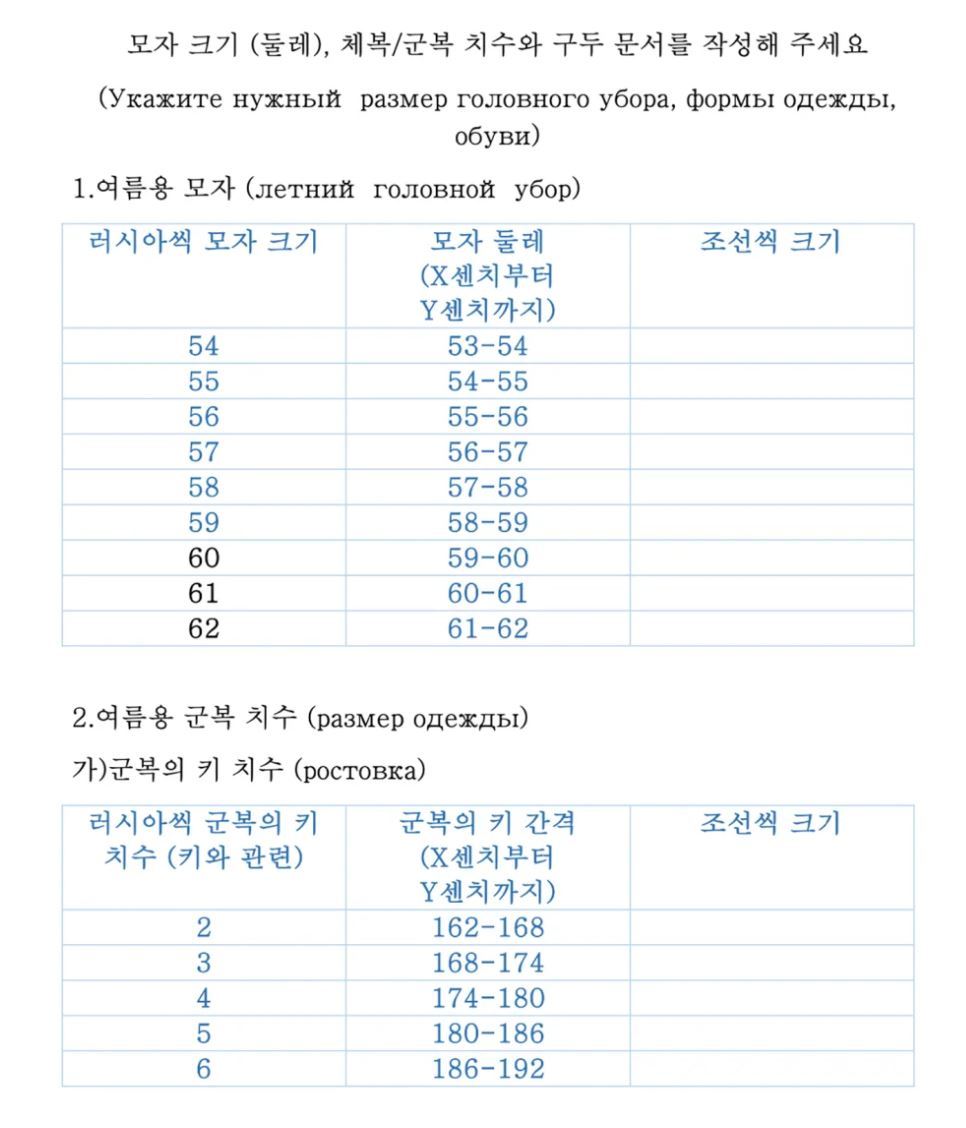 러시아가 파병 온 북한 군인을 위해 준비한 한글 설문지. CNN 제공