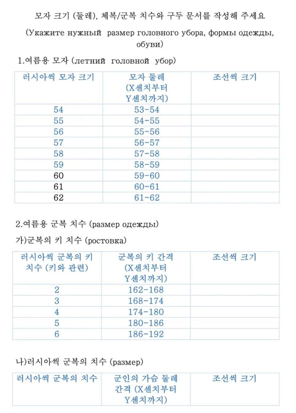 북한군의 러시아 파병 정황이 속속 드러나고 있다. 20일(현지 시간) 우크라이나 문화부 소속 전략소통·정보보안센터(SPRAVDI)는 러시아가 북한군을 상대로 군복 치수, 모자 크기 등을 물어보기 위해 한글로 작성한 설문지를 공개했다. 사진 출처 SPRAVDI 페이스북