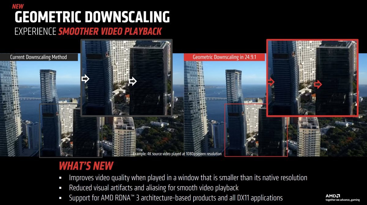 AFMF 2에서 새로 추가된 지오메트릭 다운스케일링 기술 / 출처=AMD
