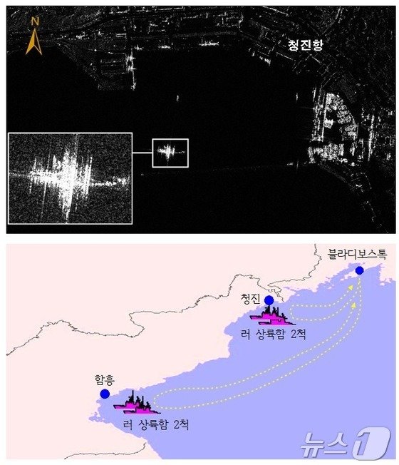 북한 병력 수송 목적 러시아 함정 활동(위·10월 12일), 동해상 러시아 상륙함의 북한 병력 수송활동 요도 (국정원 제공)