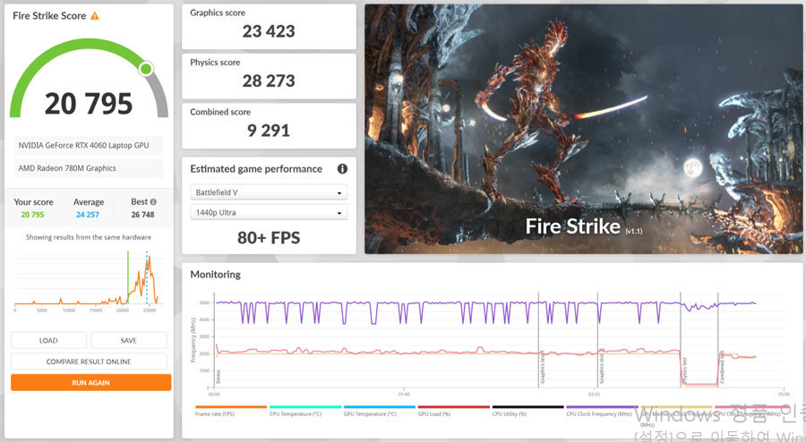 3DMark 파이어 스트라이크(Fire Strike) 벤치마크 결과 / 출처=IT동아