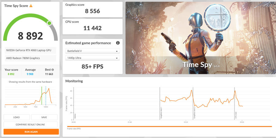 3DMark 타임 스파이(Time Spy) 벤치마크 결과 / 출처=IT동아