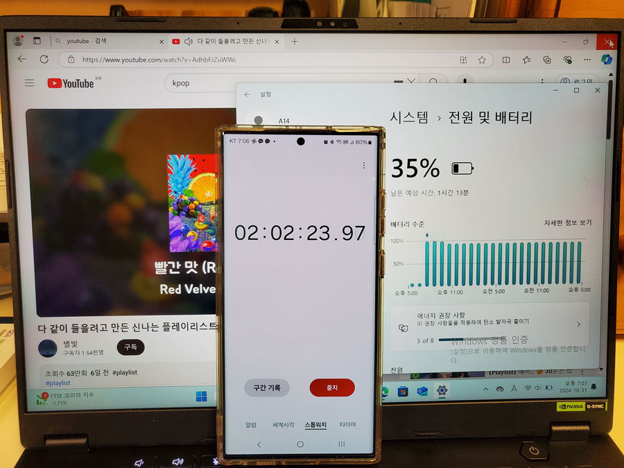 약 2시간 동안 유튜브를 구동하니 35%의 배터리가 남았다 / 출처=IT동아