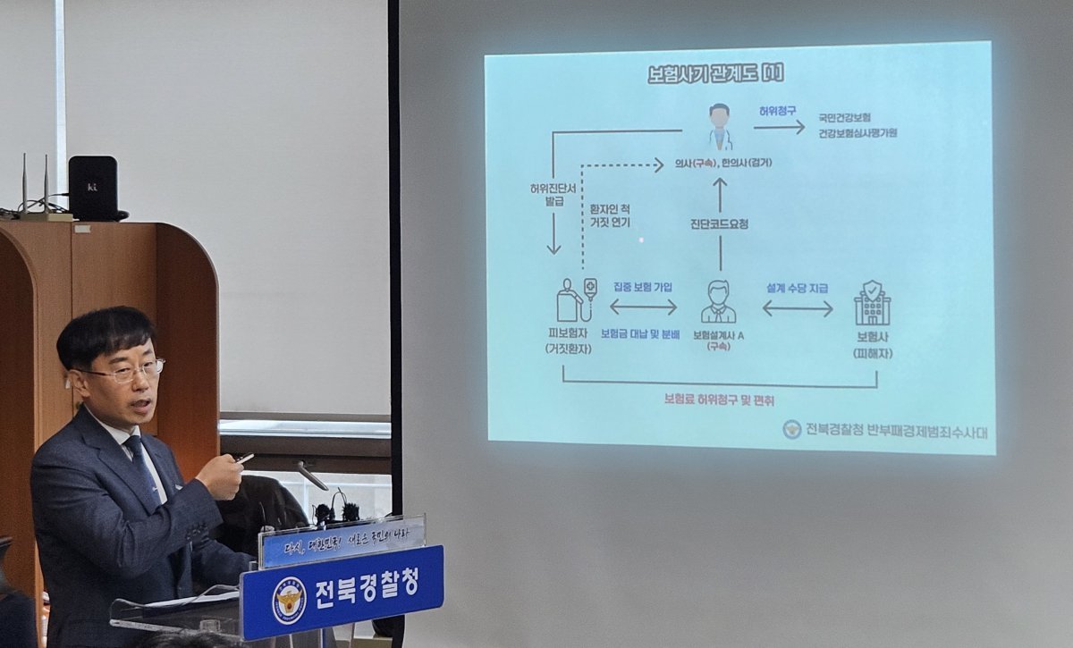 4일 박호전 전북경찰청 반부패경제범죄수사대장이 기자실에서 보험사기 일당에 대해 브리핑하고 있다. 2024.11.4/뉴스1