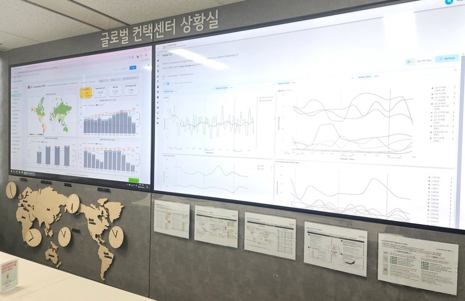 LG전자 글로벌 컨택센터 상황실.