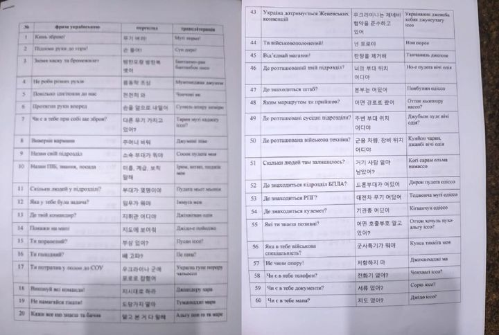 [서울=뉴시스] 10월 26일(현지시각) 텔레그램을 통해 우크라이나 전쟁 상황을 공유하는 친러시아 성향 계정 ‘Z작전-러시아 봄의 군사특파원’은 3장의 사진을 공개했다. (사진= @rvvoenkor 텔레그램 채널 갈무리)