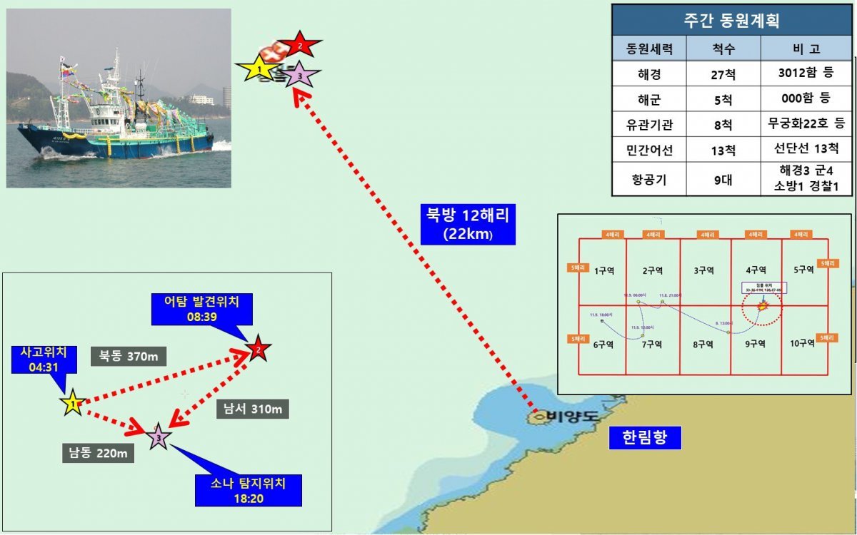 8일 제주 해상에 침몰한 ‘135금성호’ 위치도(제주해양경찰청 제공)