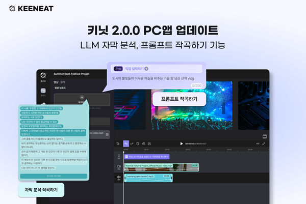 Chiloen, AI music composition service ‘KEENEAT’ PC app update | Dong-A Ilbo