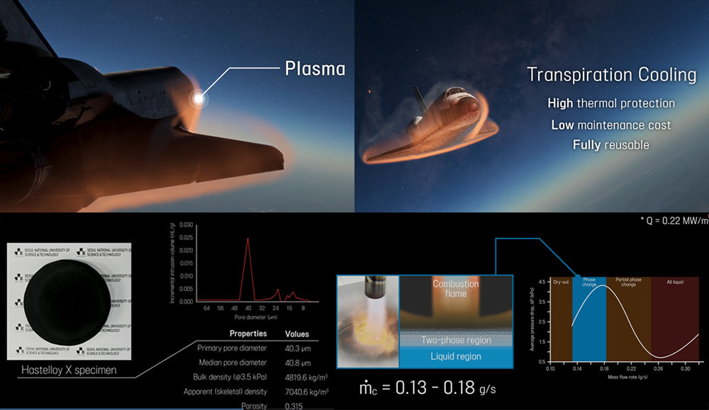 아이작 컨셉츠의 우주 항공 관련 홍보 영상 일부 발췌, 샘플은 증산 냉각 기술을 적용해 우주 궤도 재진입을 모사한 환경에서도 버틸 정도의 열 방호 능력을 가진 것으로 확인됐다 / 출처=아이작 컨셉츠