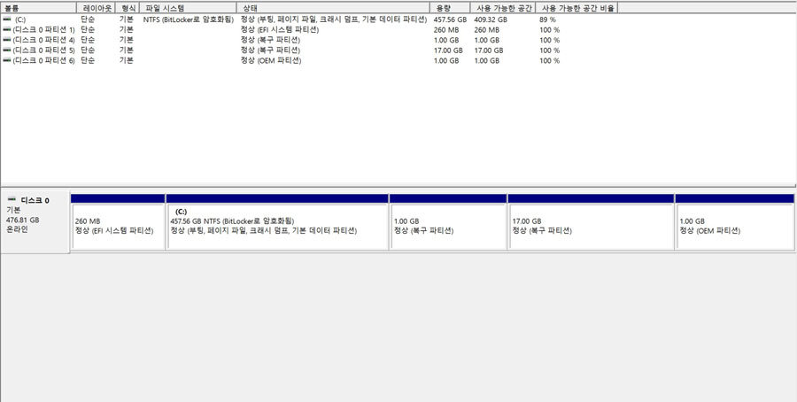 질문자의 노트북에 탑재된 SSD의 파티션 상태 / 출처=7197hxxx