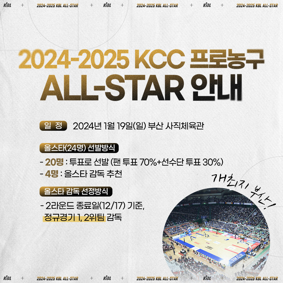 2024-25 KCC프로농구 올스타전. (KBL 제공)