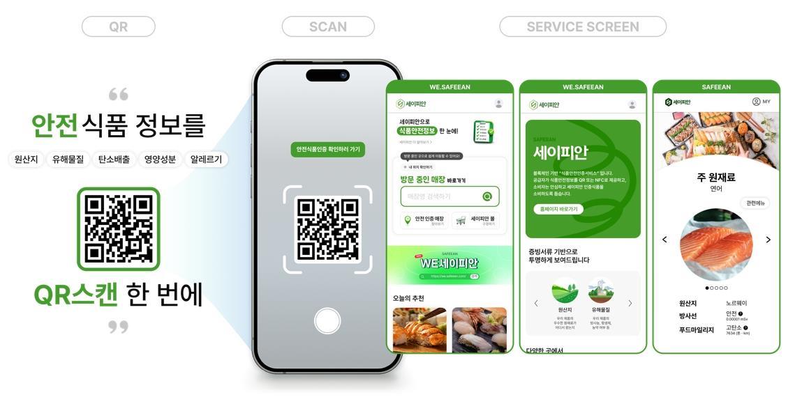 바다플랫폼의 세이피안 서비스 소개 사진 / 출처=바다플랫폼