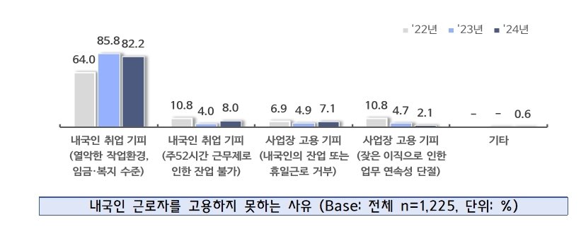 중소기업중앙회 제공.