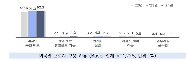 중소기업중앙회 제공.