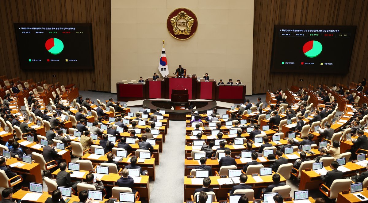 28일 오후 서울 여의도 국회에서 열린 제418회국회(정기회) 제13차 본회의에서 특별검사후보추천위원회의 구성 및 운영 등에 관한 규칙 일부개정규칙안이 재적 300인 중 재석 281인, 찬성 179인, 반대 102인으로 통과되고 있다. 2024.11.28. 뉴스1