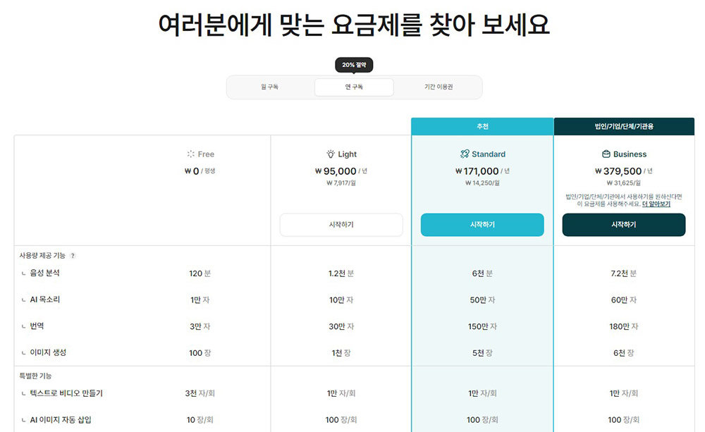 브루는 무료, 라이트, 스탠더드, 비즈니스 요금제를 제공한다 / 출처=IT동아