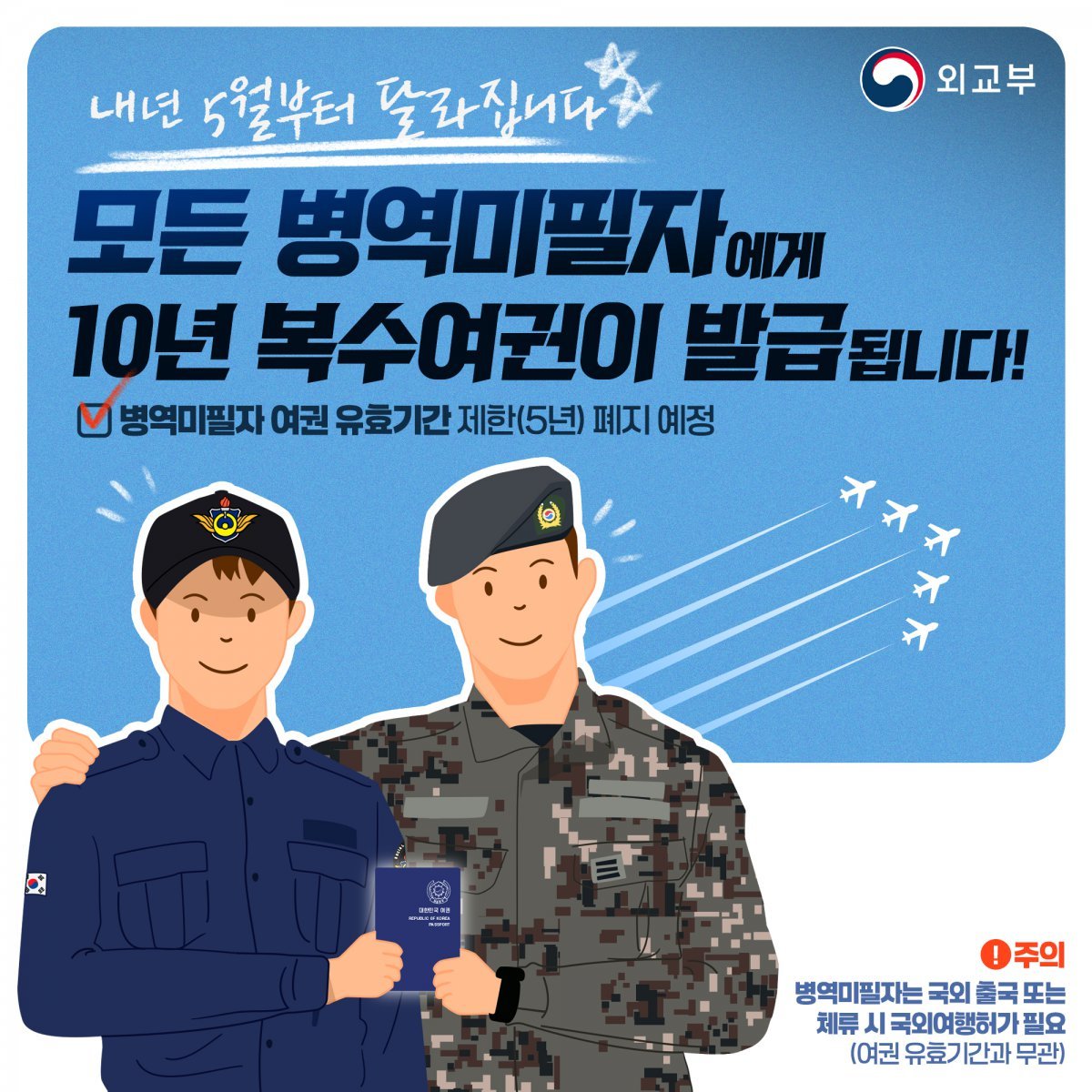 내년 5월 1일부터는 모든 병역미필자가 일반인과 동일한 10년 복수여권을 발급받을 수 있게 된다. (외교부 제공)