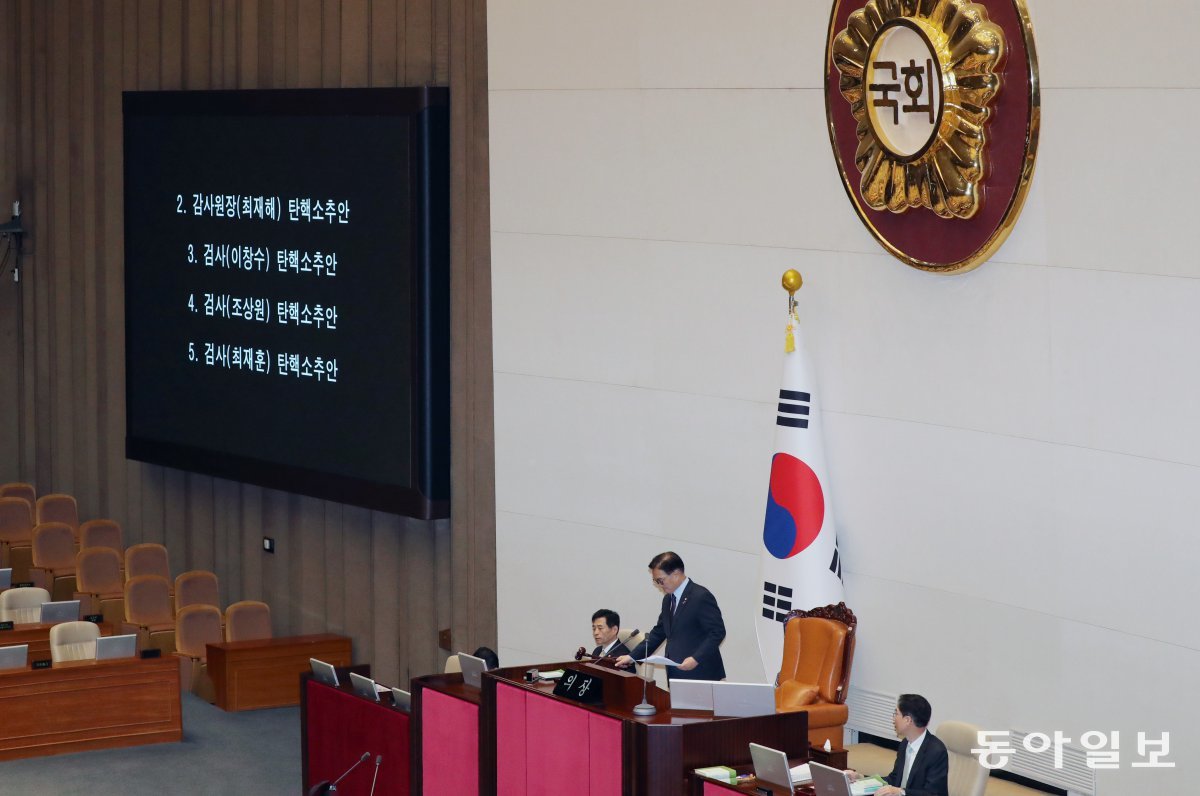 최재해 감사원장과 이창수 서울 중앙지검장 등 검사 3명에 대한 탄핵소추안이 5일 국회 본회의를 통과했다. 감사원장에 대한 탄핵소추안 가결은 헌정 사상 최초다.   국회는 이날 본회의를 열고 최 원장에 대한 탄핵소추안을 재석 192인 중 가 188표, 부 4표로 가결했다.  이훈구 기자 ufo@donga.com