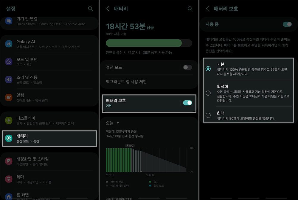 갤럭시 스마트폰 설정에서 배터리-배터리 보호-기본/최적화/최대 중 선택하면 됩니다. 100% 충전을 원한다면 기본 혹은 최적화를 선택합니다 / 출처=IT동아