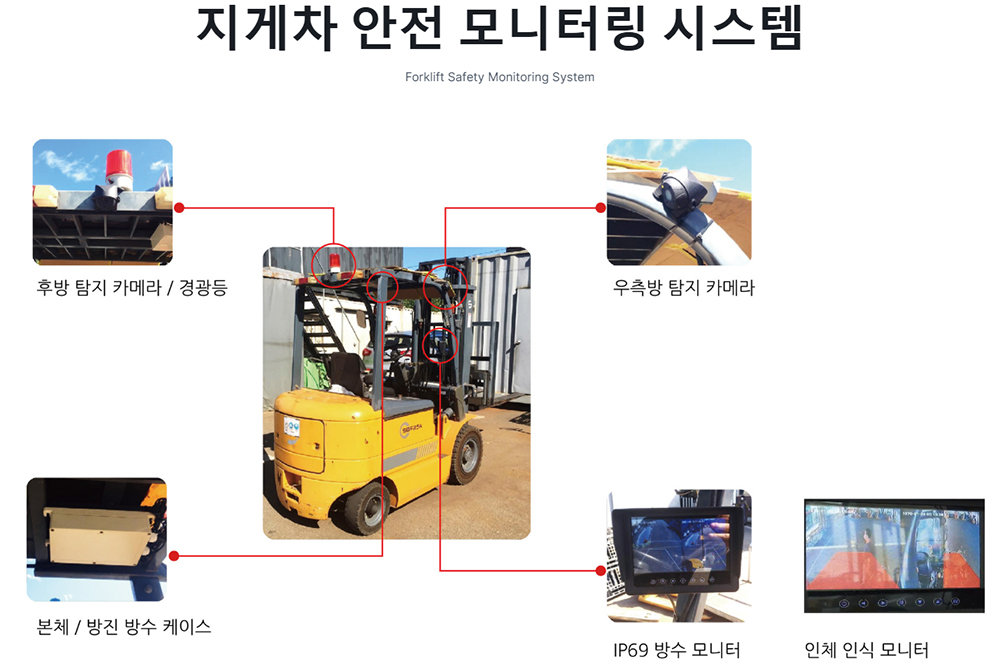 지게차에 장착하는 안전 모니터링 시스템 개요 / 출처=모토웨이