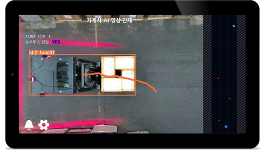 AI 지게차 영상 관제 솔루션 애플리케이션 화면. 로보틱박스 제공