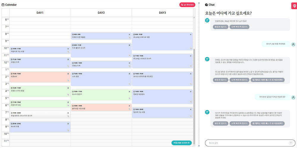 여행 관리 인공지능 서비스 트래비어지 사용 화면 / 출처=트래비어지